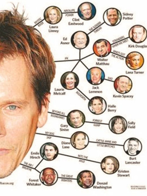 我通过六个人找到你封面图