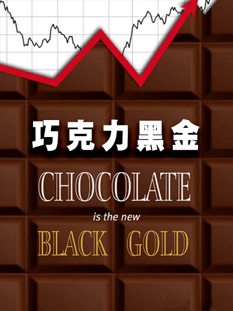 巧克力黑金封面图