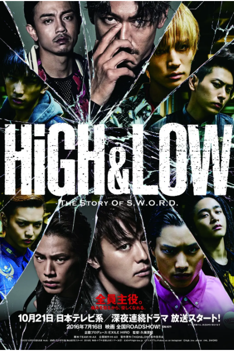 热血街区 第一季封面图