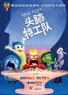 头脑特工队封面图